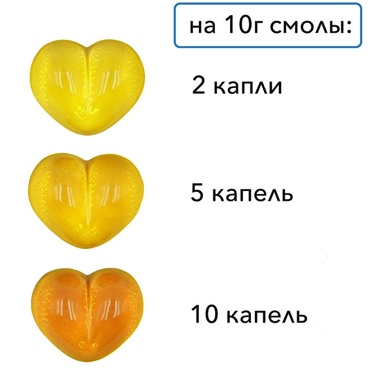 Прозрачный тонер для эпоксидной смолы Янтарь, 10 мл — картинка 2