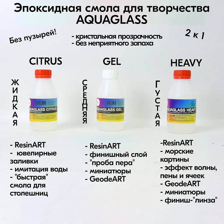 Универсальная эпоксидная смола для рисования AquaGlass GEL 6 кг, RU-SMOLA — картинка 2
