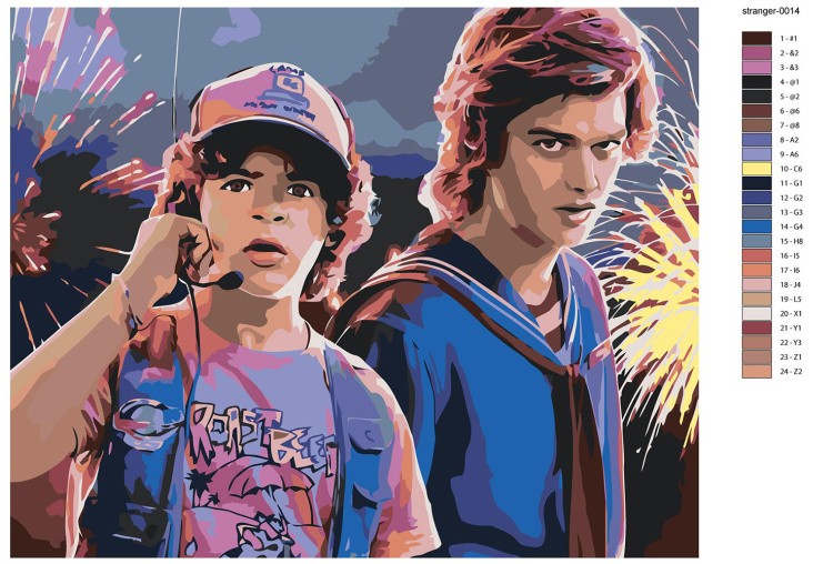 Картина по номерам «Очень странные дела: Дастин и Стив» — картинка 2