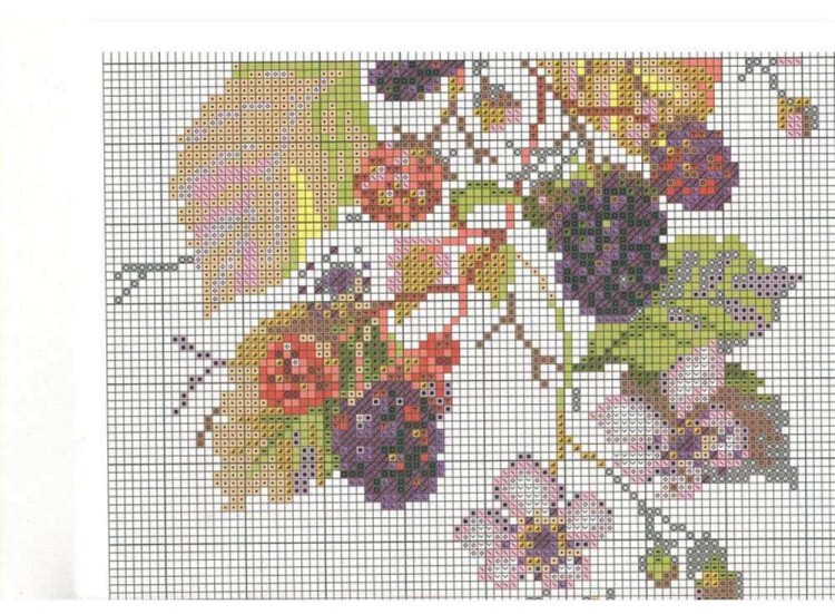 Набор для вышивания «Ежевика» — картинка 9