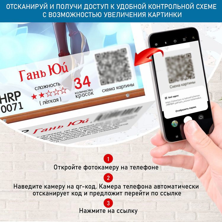 Картина по номерам «Панно Геншин Райдэн, Венти, Чжун Ли и Нахида» — картинка 6