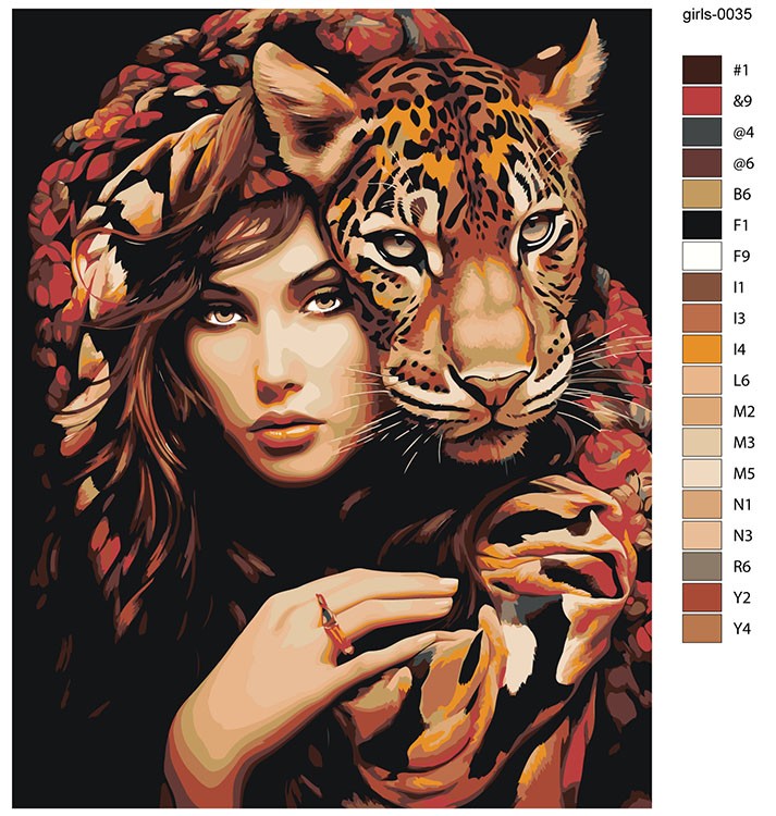 Картина по номерам «Девушка и ягуар» — картинка 2