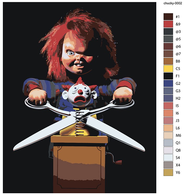 Картина по номерам «Страшная кукла Чаки с ножницами» — картинка 2