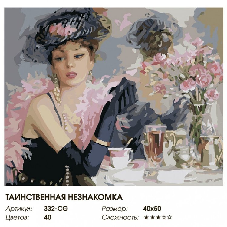 Картина по номерам «За чаем» — картинка 2