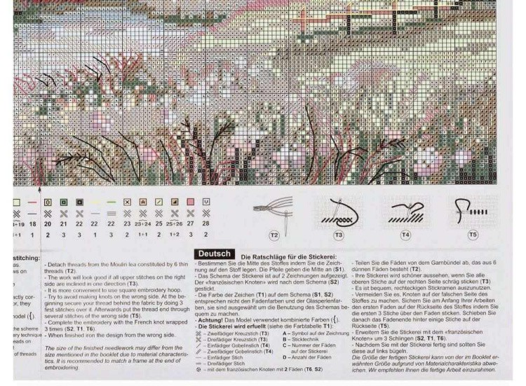 Набор для вышивания «Райский уголок» — картинка 5