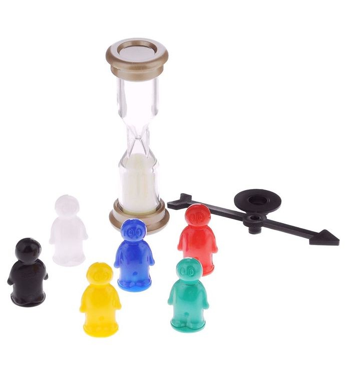 Настольная игра Alias «Скажи иначе - Вечеринка 2» — картинка 4