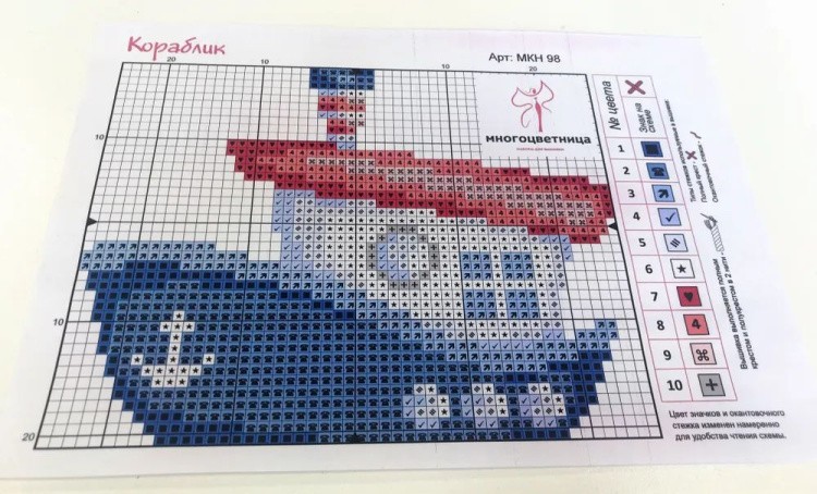 Набор для вышивания «Кораблик» — картинка 5