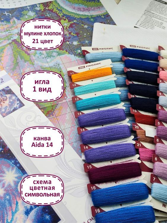 Набор для вышивания «Созвездие Пегас» — картинка 4