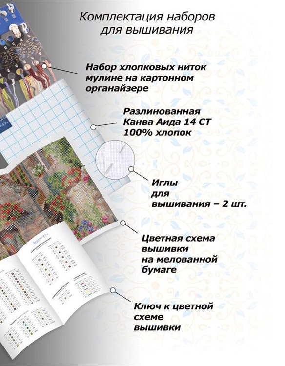 Набор для вышивания «Ласточка и розы» — картинка 5