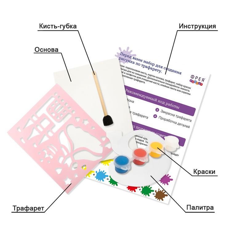 Набор для раскрашивания по трафарету «Мечта принцессы» — картинка 2
