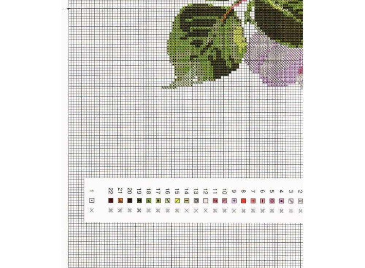 Набор для вышивания «Розовые розы» — картинка 9