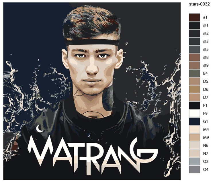 Картина по номерам «Рэпер Матранг Matrang: Алан портрет» — картинка 2