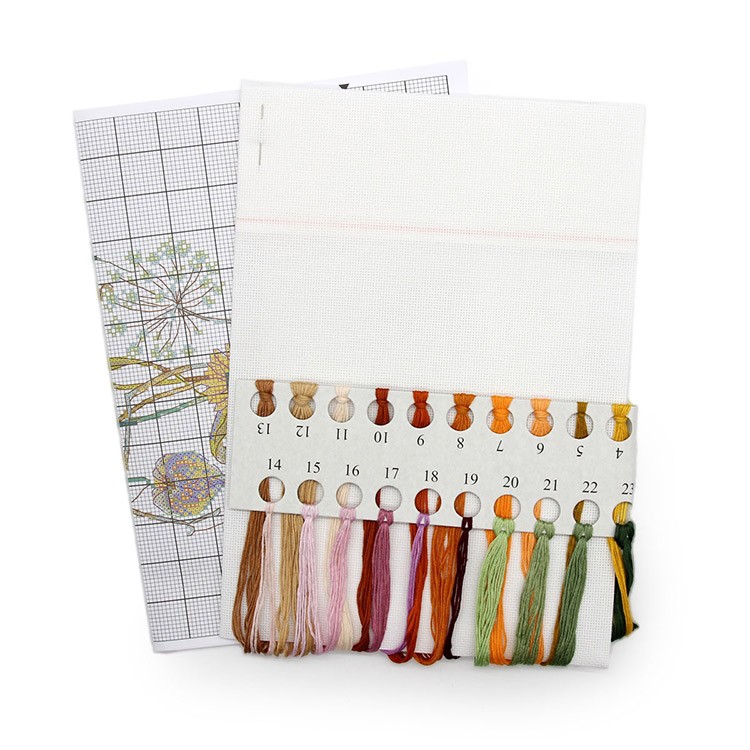 Набор для вышивания «Зимняя композиция» — картинка 3