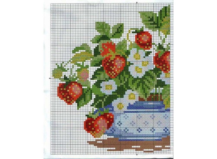 Набор для вышивания «Клубника» — картинка 2