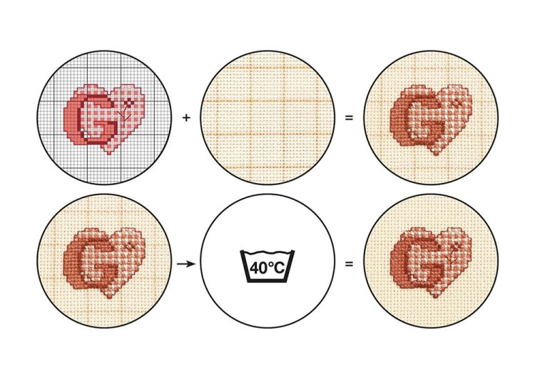 Канва Aida 16 50x150 см — картинка 5