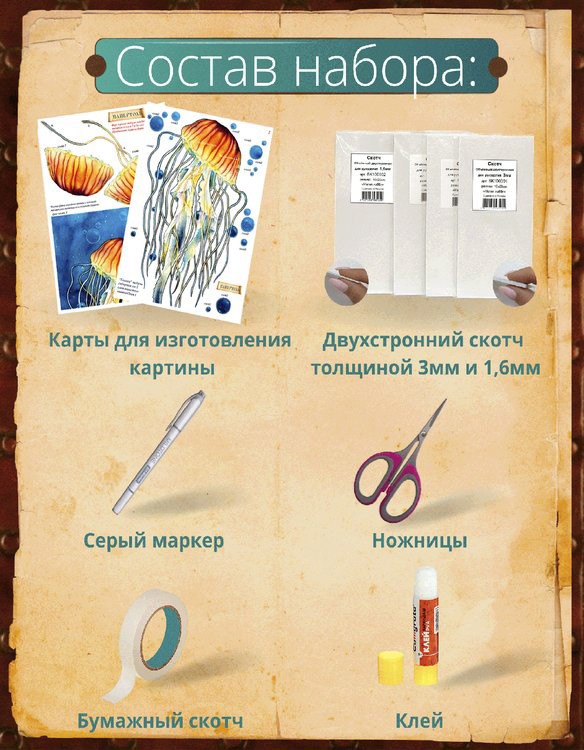 Набор папертоль «Красавица морей. Медуза» 20x33 см   — картинка 3