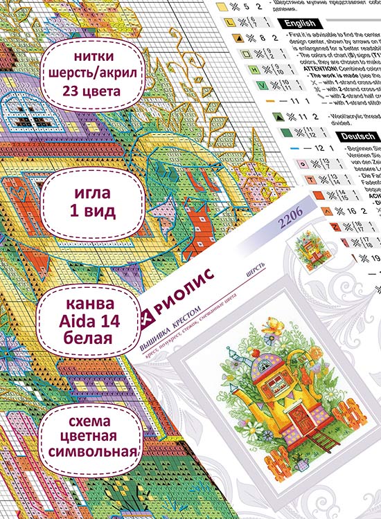 Набор для вышивания «Чайный домик» — картинка 3