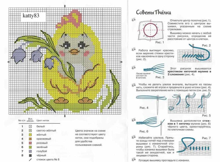 Набор для вышивания «Цыплёнок с ландышем» — картинка 2