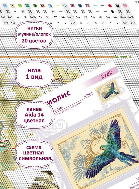 Набор для вышивания «Тропический красавец» — картинка 3