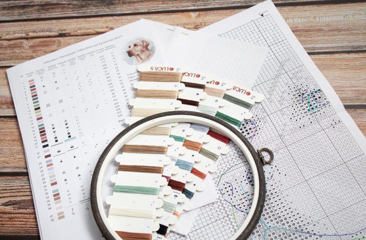 Набор для вышивания «Лабрадор» — картинка 5