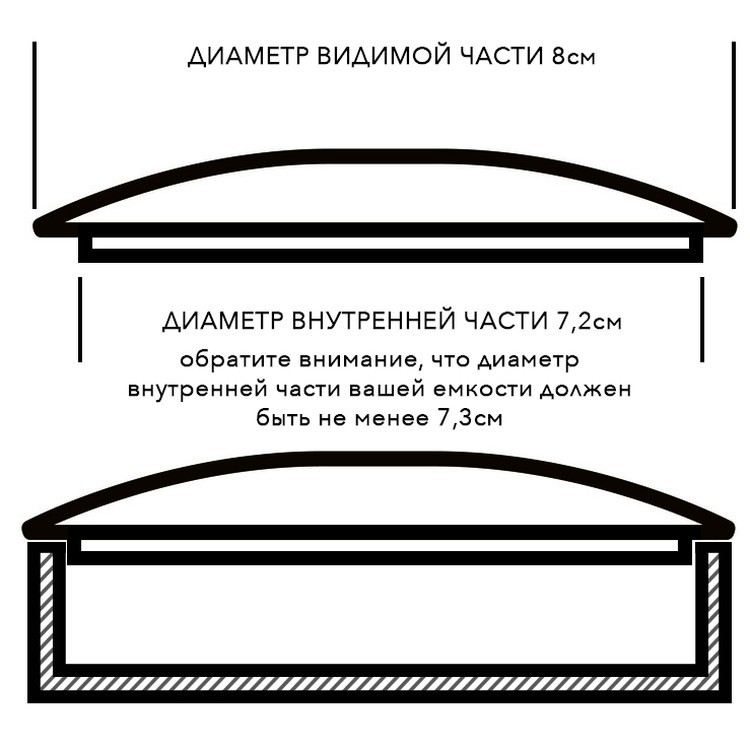 Декоративная крышка из металла №1, d 8см, Epoxy Master — картинка 3