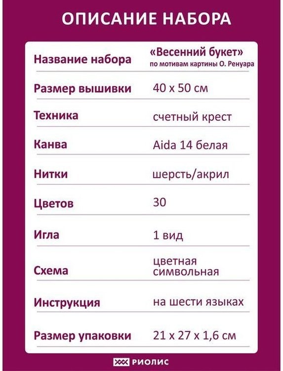 Набор для вышивания «Весенний букет» по мотивам картины О. Ренуара — картинка 6
