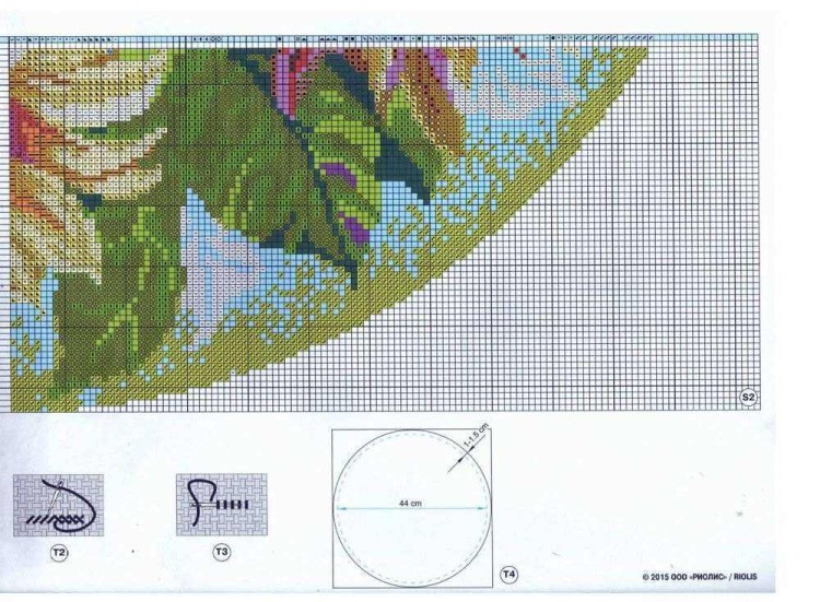 Набор для вышивания «Подушка. Подсолнухи» — картинка 11