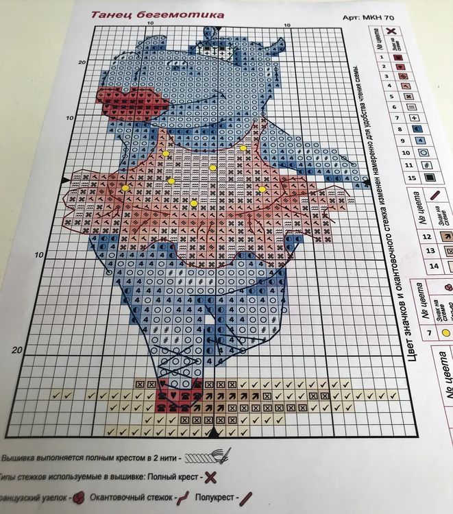 Набор для вышивания «Танец бегемотика» — картинка 2