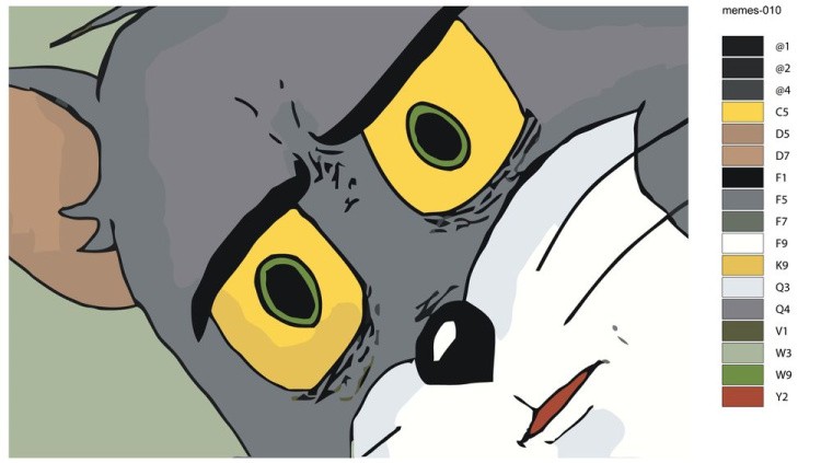 Картина по номерам «Мем: Том и Джерри - Удивленный кот Том» — картинка 2