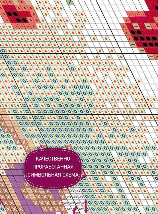 Набор для вышивания «Вишневый сад» — картинка 4