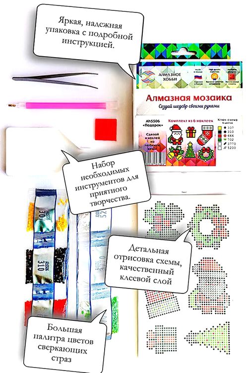 Алмазная вышивка «Новый год» (самоклеящиеся наклейки/стикеры) — картинка 4