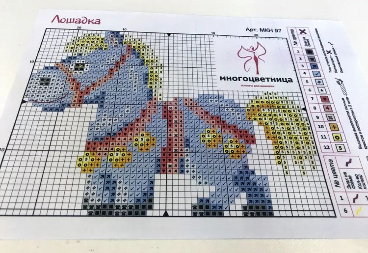 Набор для вышивания «Лошадка» — картинка 6