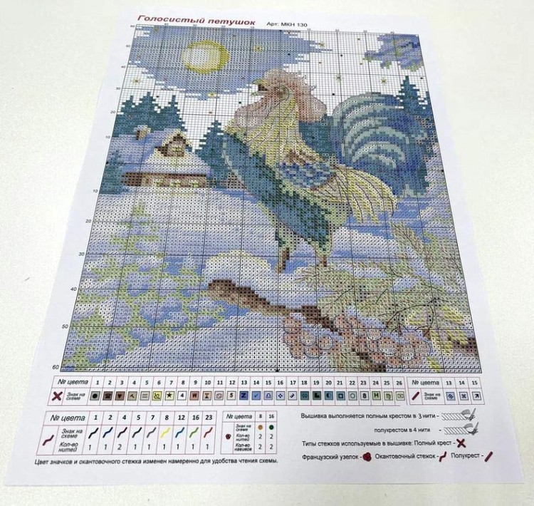 Набор для вышивания «Голосистый петушок» — картинка 4