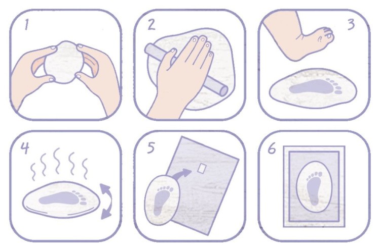 Набор для творчества «Лапочка. Слепки ручек вашего малыша» (рамка со стеклом) — картинка 2