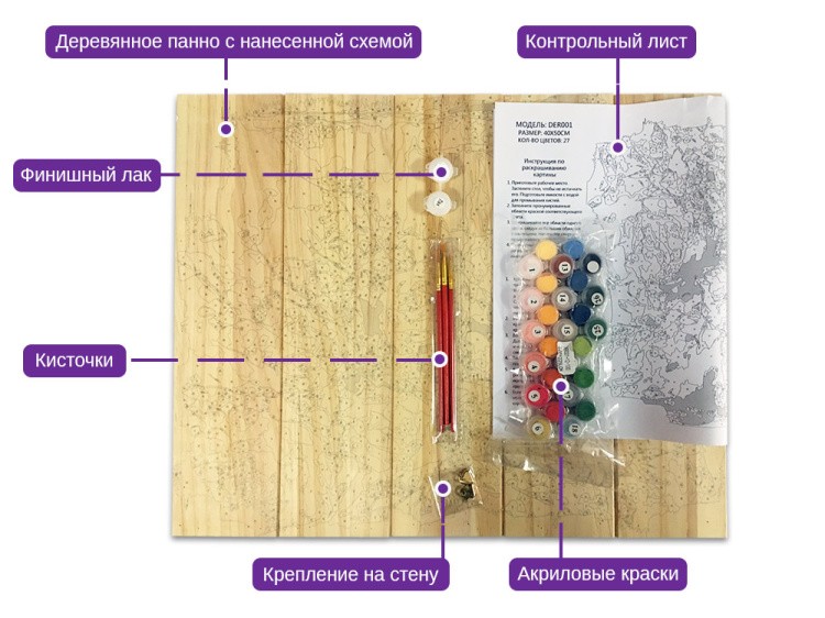 Картина по номерам по дереву Color KIT «Осенний блюз» — картинка 3