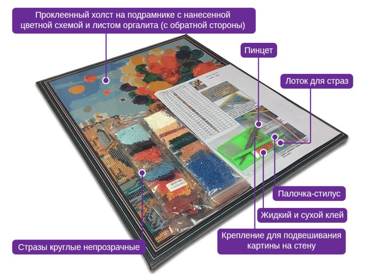 Алмазная вышивка «Нежно-розовые пионы» — картинка 3