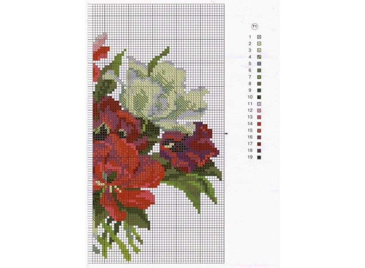 Набор для вышивания «Тюльпаны» — картинка 3