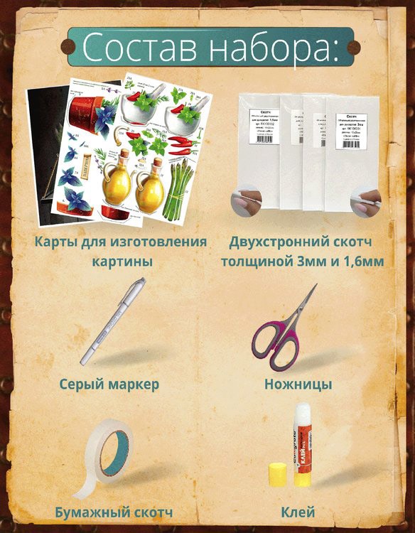 Набор папертоль «Пряные вкусности с перцем» 40x29 см — картинка 3