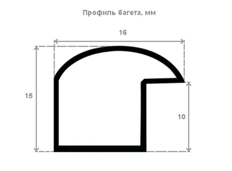 Ламинированная рамка без стекла — картинка 2
