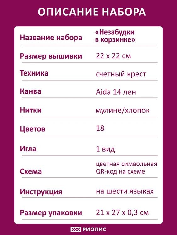 Набор для вышивания «Незабудки в корзинке» — картинка 6