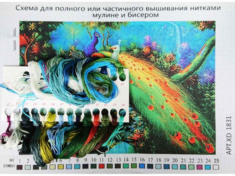Набор для вышивания «Тигр» — картинка 2