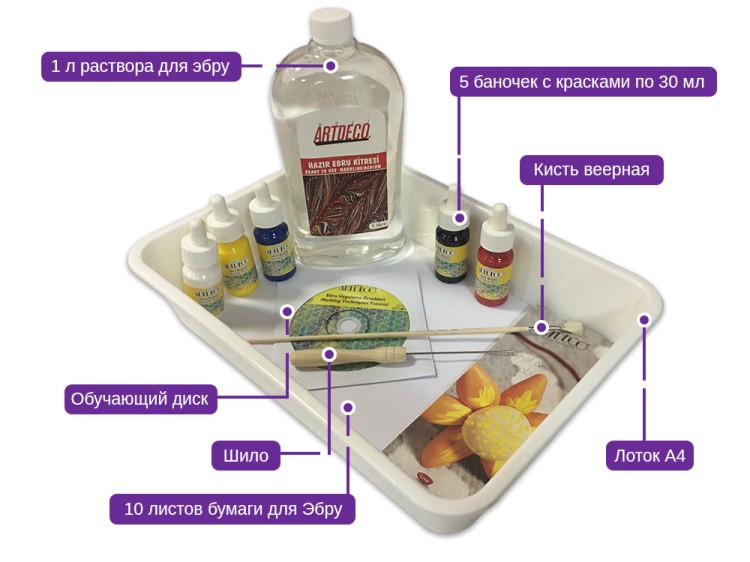 Набор для эбру 5 цветов, ArtDeco — картинка 4