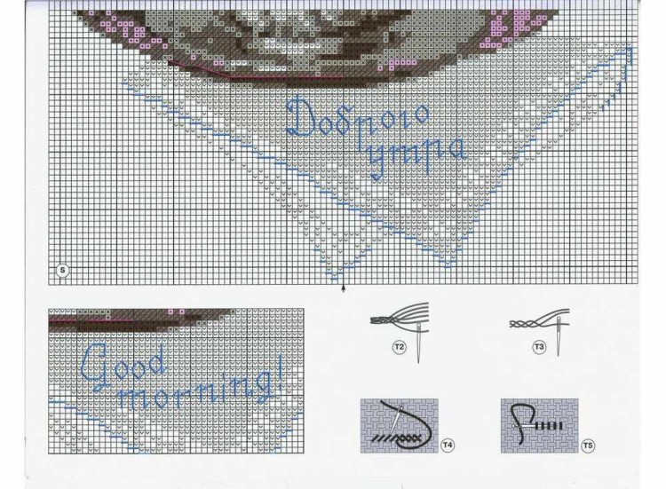 Набор для вышивания «Доброе утро» — картинка 3