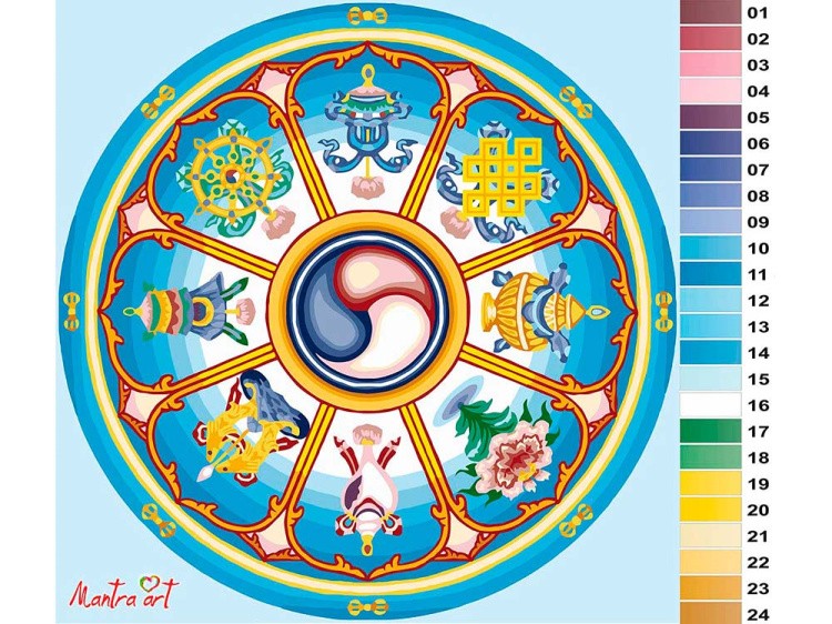 Картина по номерам «8 символов удачи» — картинка 2