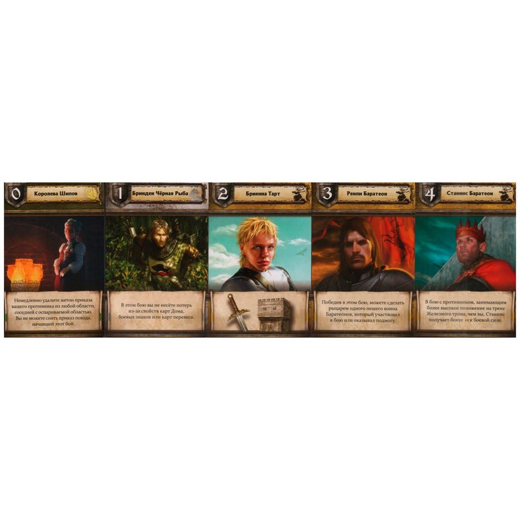 Настольная игра: Игра Престолов - 2-е издание (новая версия) — картинка 11