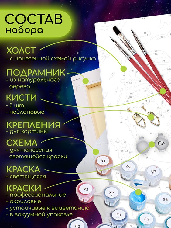 Картина по номерам со светящейся краской «Японский самурай» — картинка 4