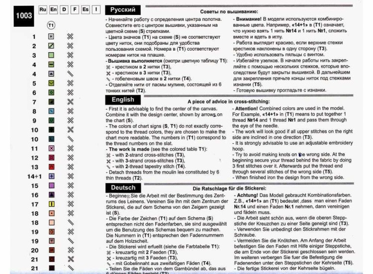 Набор для вышивания «Утро на даче» — картинка 4