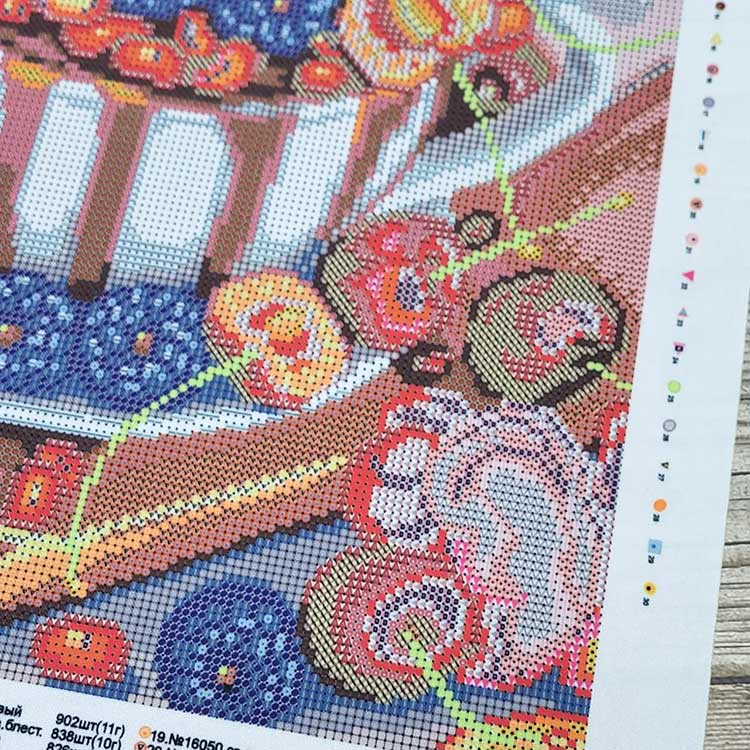 Рисунок на ткани «Фруктовый десерт-1» — картинка 5