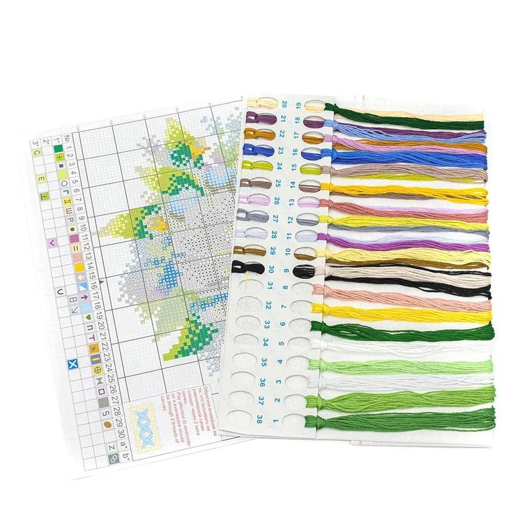 Набор для вышивания «Весенняя мелодия» — картинка 2