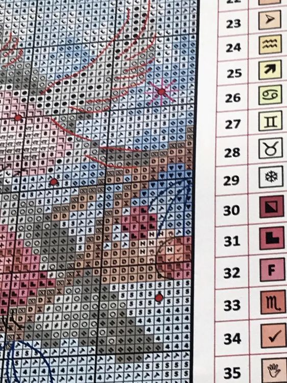 Набор для вышивания «Зимняя благодать» — картинка 9